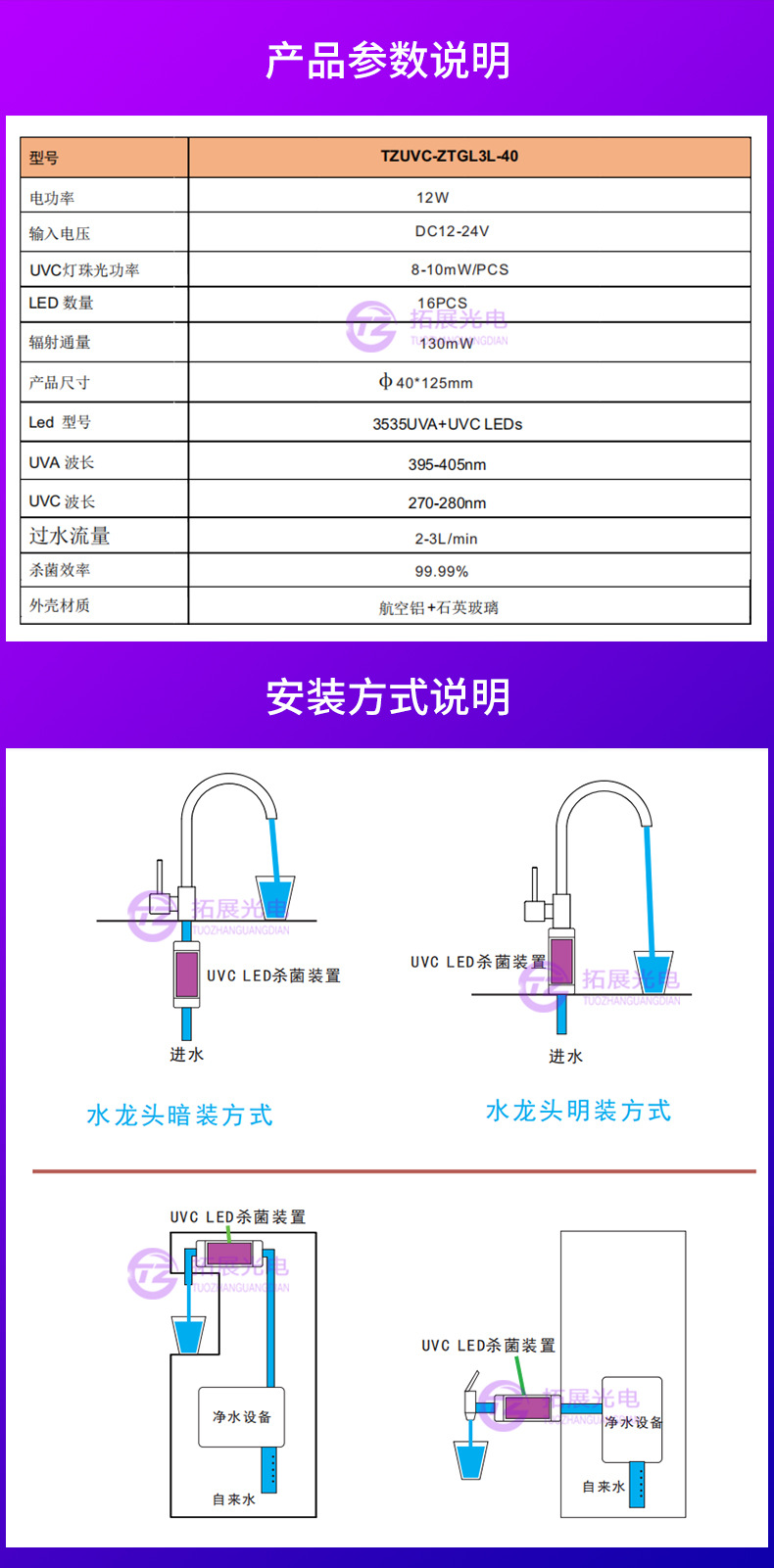 紫外線LED過流式水殺菌器,UVC水殺菌LED產品參數